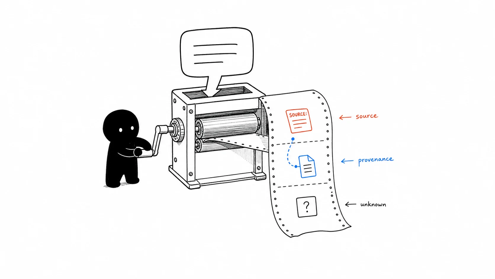 A hand-drawn Xiaohei character operating a machine that prints a receipt with source, provenance and unknown markers.